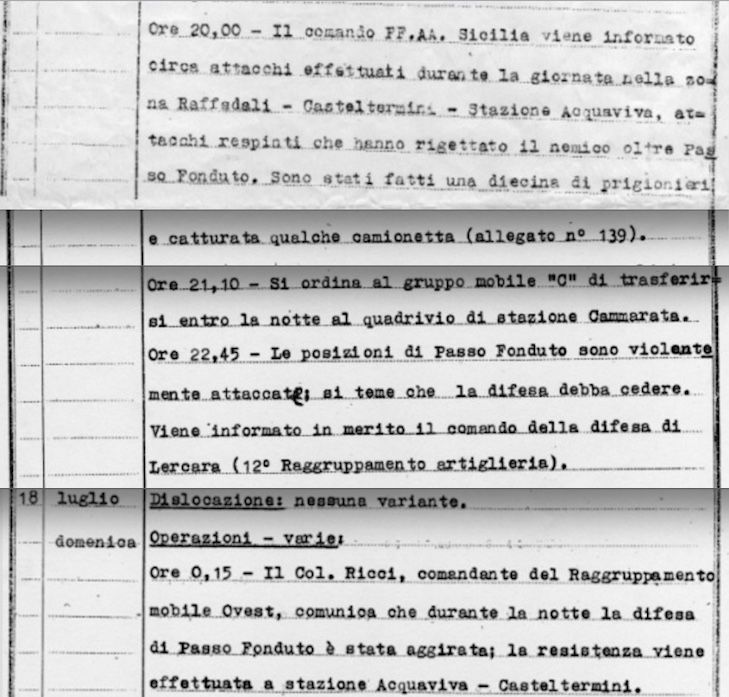 Diario XII C.A. Passo Fonduto